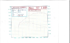 Dyno_printout_2_001.jpg