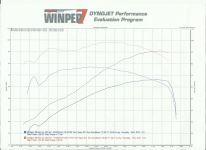 Dyno_chart1.jpg Dyno_chart1.jpg