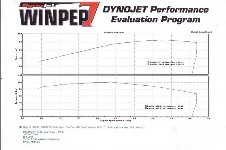 FXDF_dyno_run.jpg FXDF_dyno_run.jpg