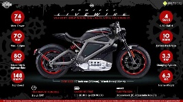 Harley-Davidson-.Live_Wire.jpeg