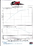 second_dyno_0002.jpg second_dyno_0002.jpg