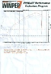 dyno_printout0001.jpg dyno_printout0001.jpg
