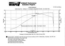 124_dyno_051.jpg