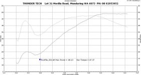 dyno_883_Iron_2012-11-20.jpg