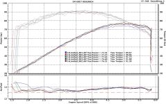2014_103WC__Rear_Cyl_WOT.jpg