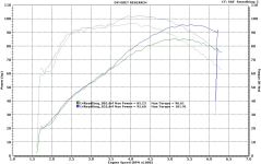 Stock_A54H.jpg