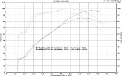 Stock_F574C.jpg