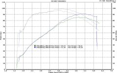 Stock_SE254E.jpg