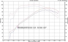 Stock_SE255.jpg