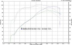 Stock_SE259E.jpg