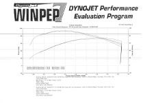 first_dyno.jpg