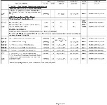 HarleyRLRecommendations2008-Redl-1.jpg HarleyRLRecommendations2008-Redl-1.jpg