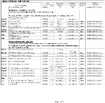 HarleyRLRecommendations2008-Redline.jpg HarleyRLRecommendations2008-Redline.jpg