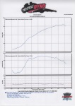 dyno_1.jpg
