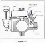 Carby gasket Bendix carby