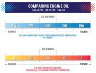 oil-viscosity-chart-second-image.jpg.img.835.medium.jpg